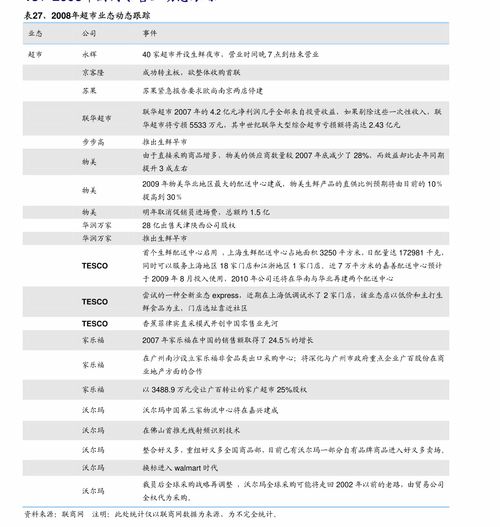 RCEP推动电子商务与网络安全产业发展机遇分析