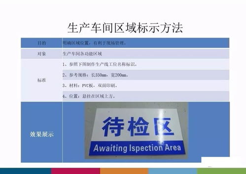 工厂 企业 生产车间安全标识标准