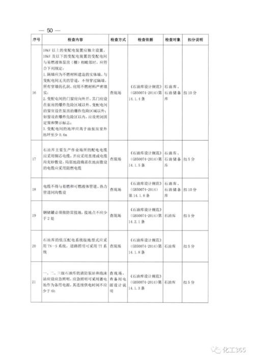 深化安全风险防控，筑牢油气储存基地安全屏障——关于应急厅开展大型油气储存基地安全风险评估工作的通知解读与评价业务展望