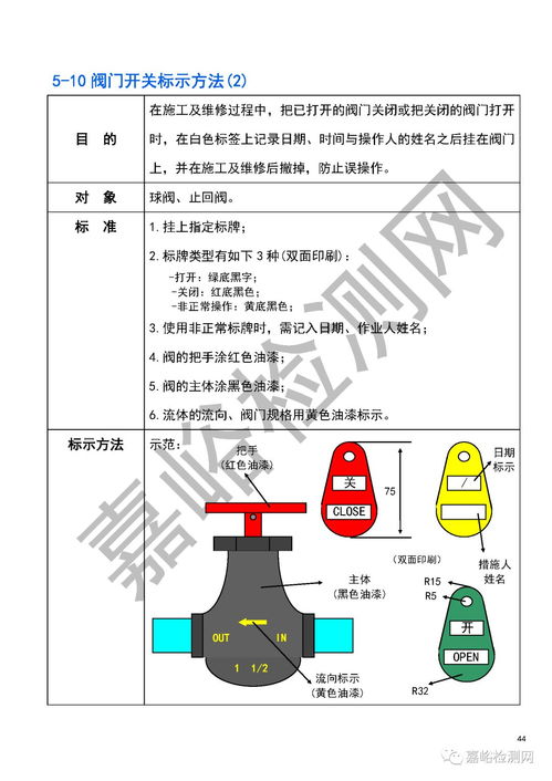 春节长假前，工厂必须做好的这项工作 安全评价业务指南